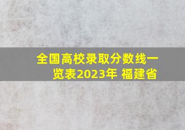 全国高校录取分数线一览表2023年 福建省